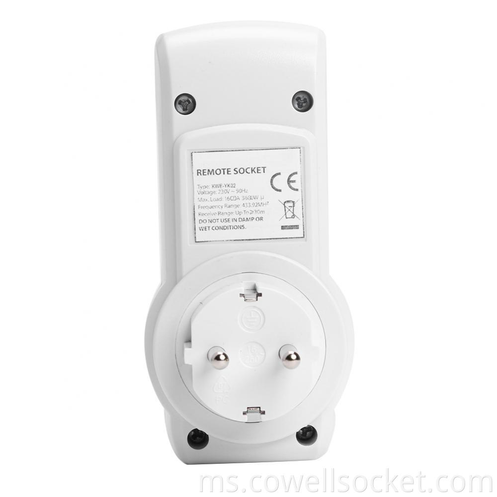 Back View Of Remote Control Socket
